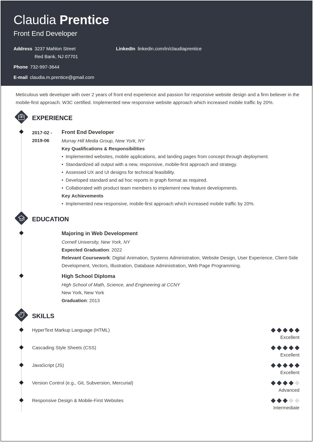 Front End Manager Description For Resume