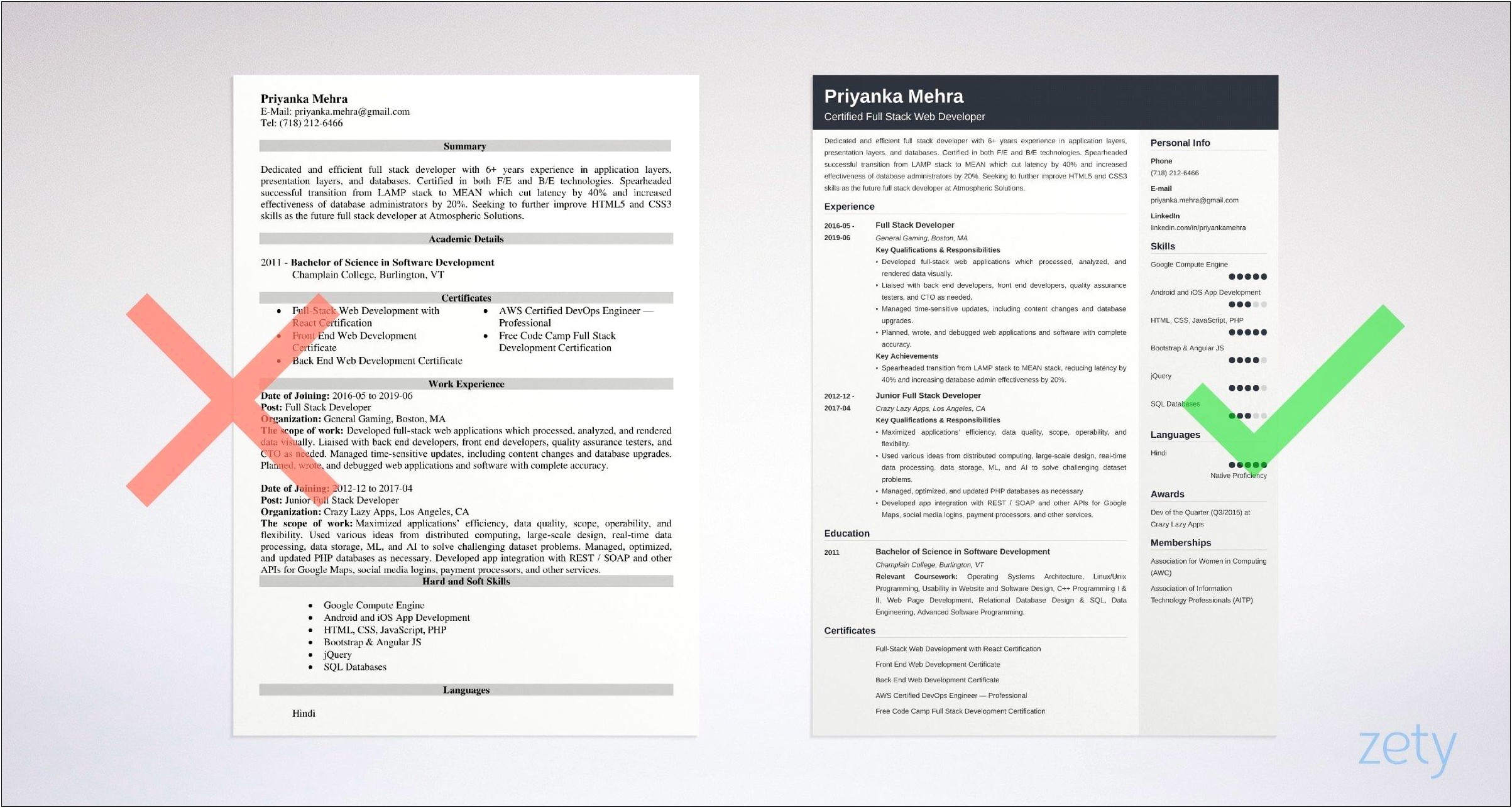 Full Stack Web Developer Resume Samples