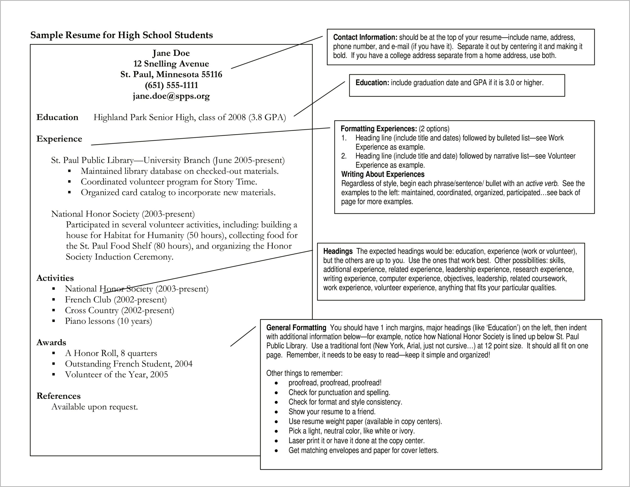 Functional Resume No College Degree Example