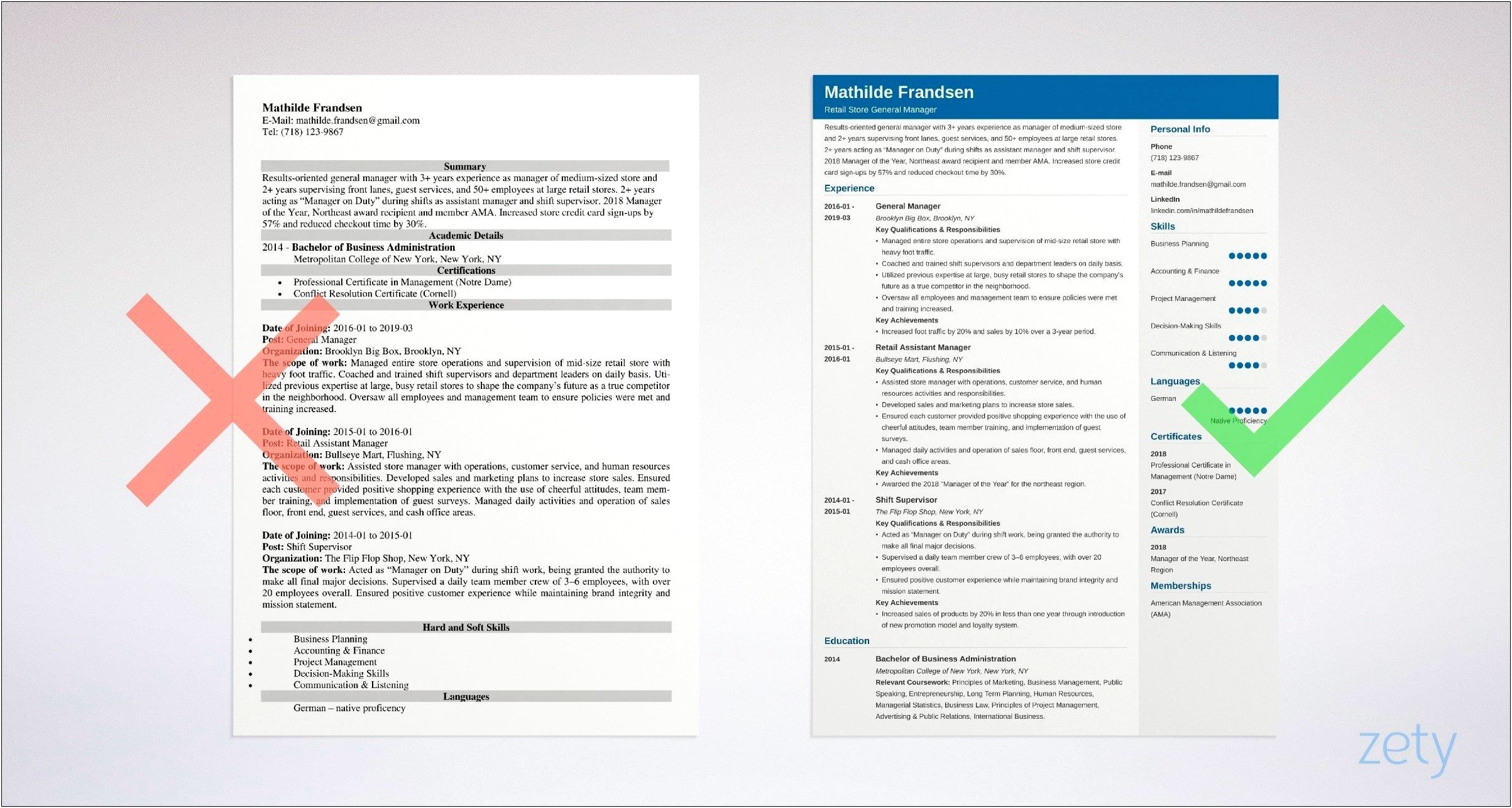 Generl Manager Skills And Abilities For Resume