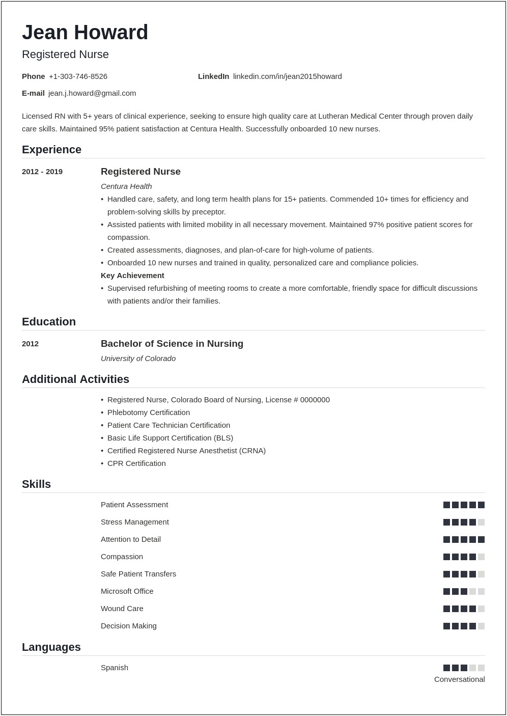 Gnm Nursing Resume Format Free Download