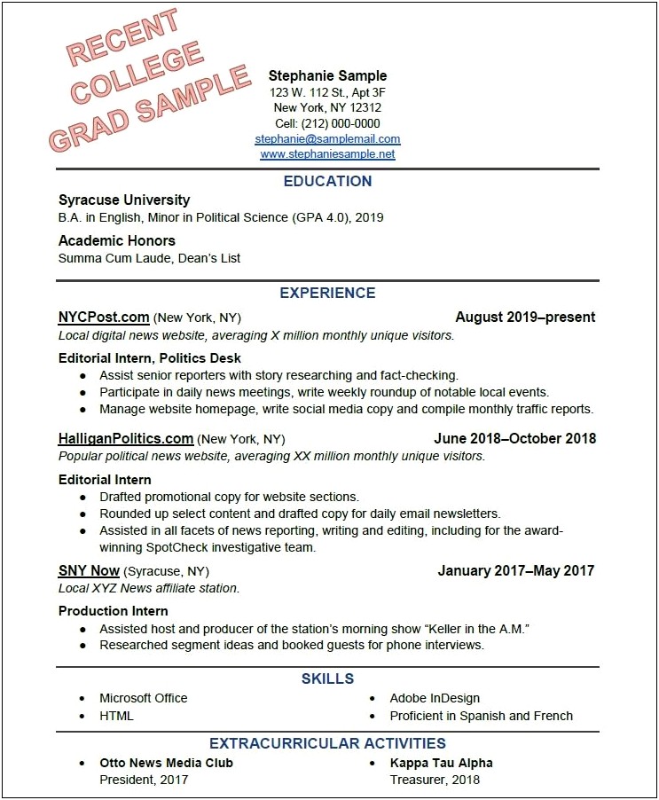 Good Bullet Point Style For Resume