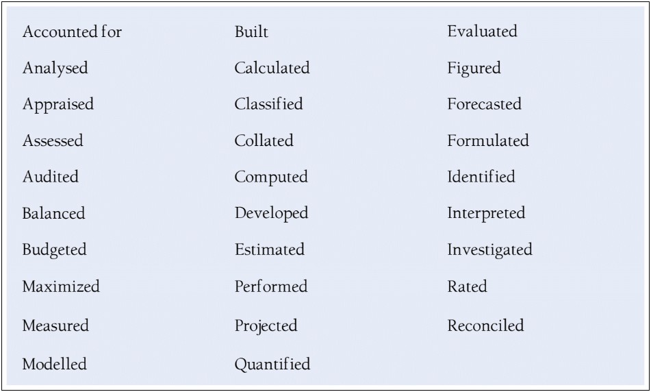 Good Buzzwords To Use On A Resume