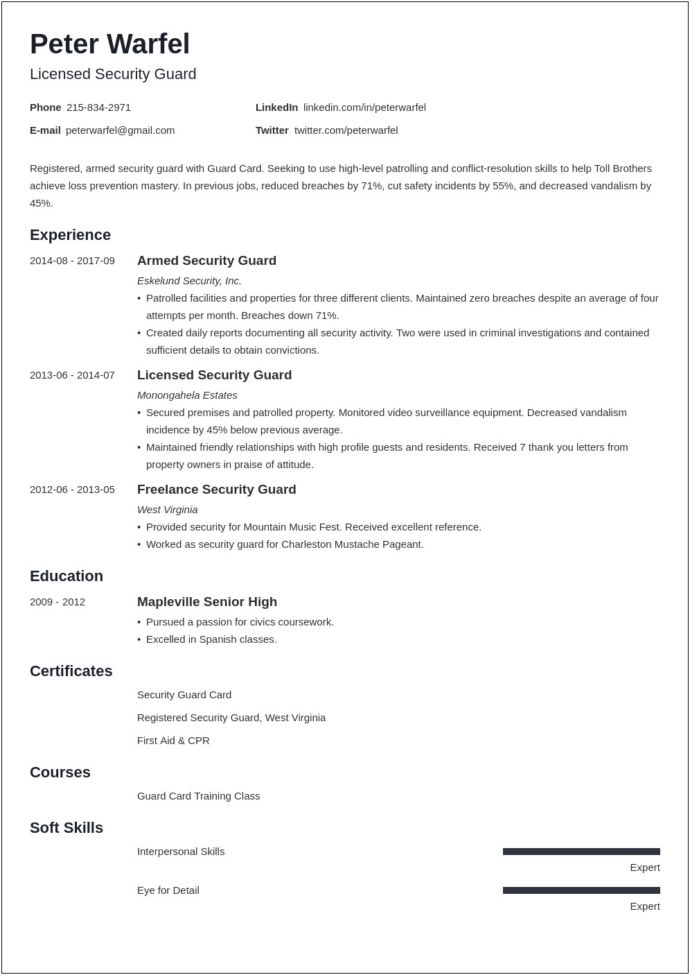 Good Objective For Security Guard Resume