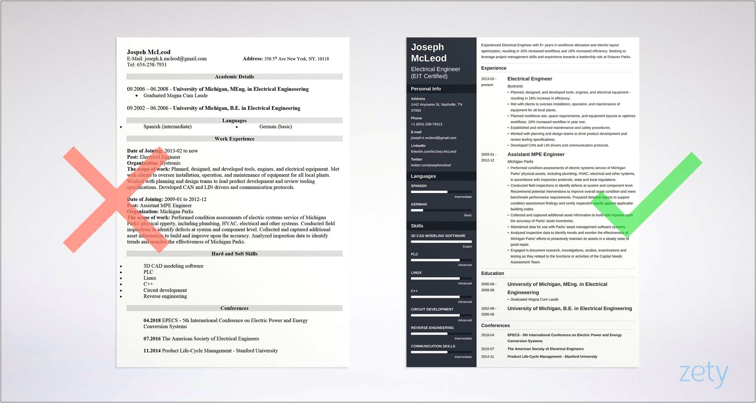 Good Resume Example For Instrumentation Engineering