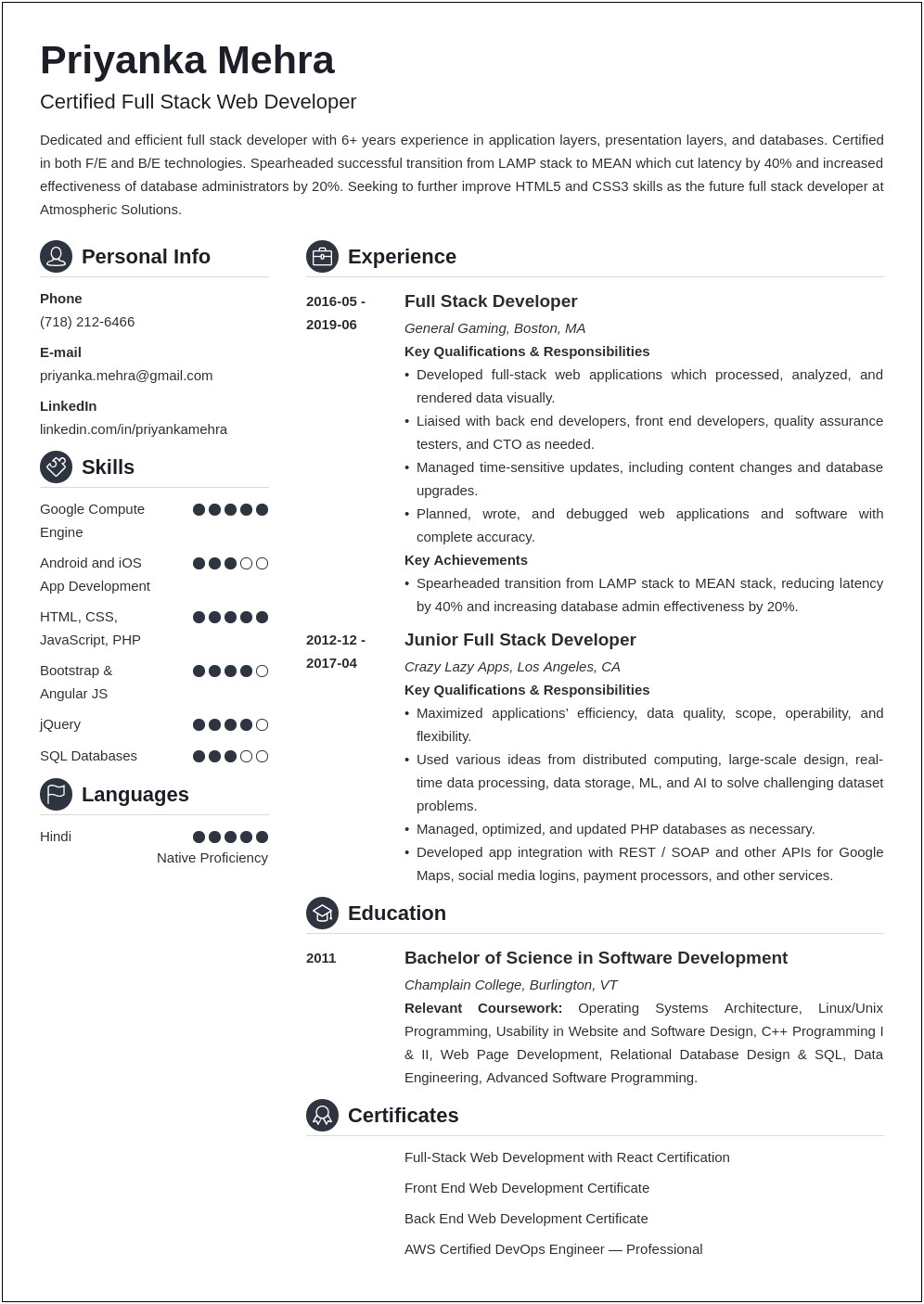 Good Resume For Full Stack Web Deloper Sample