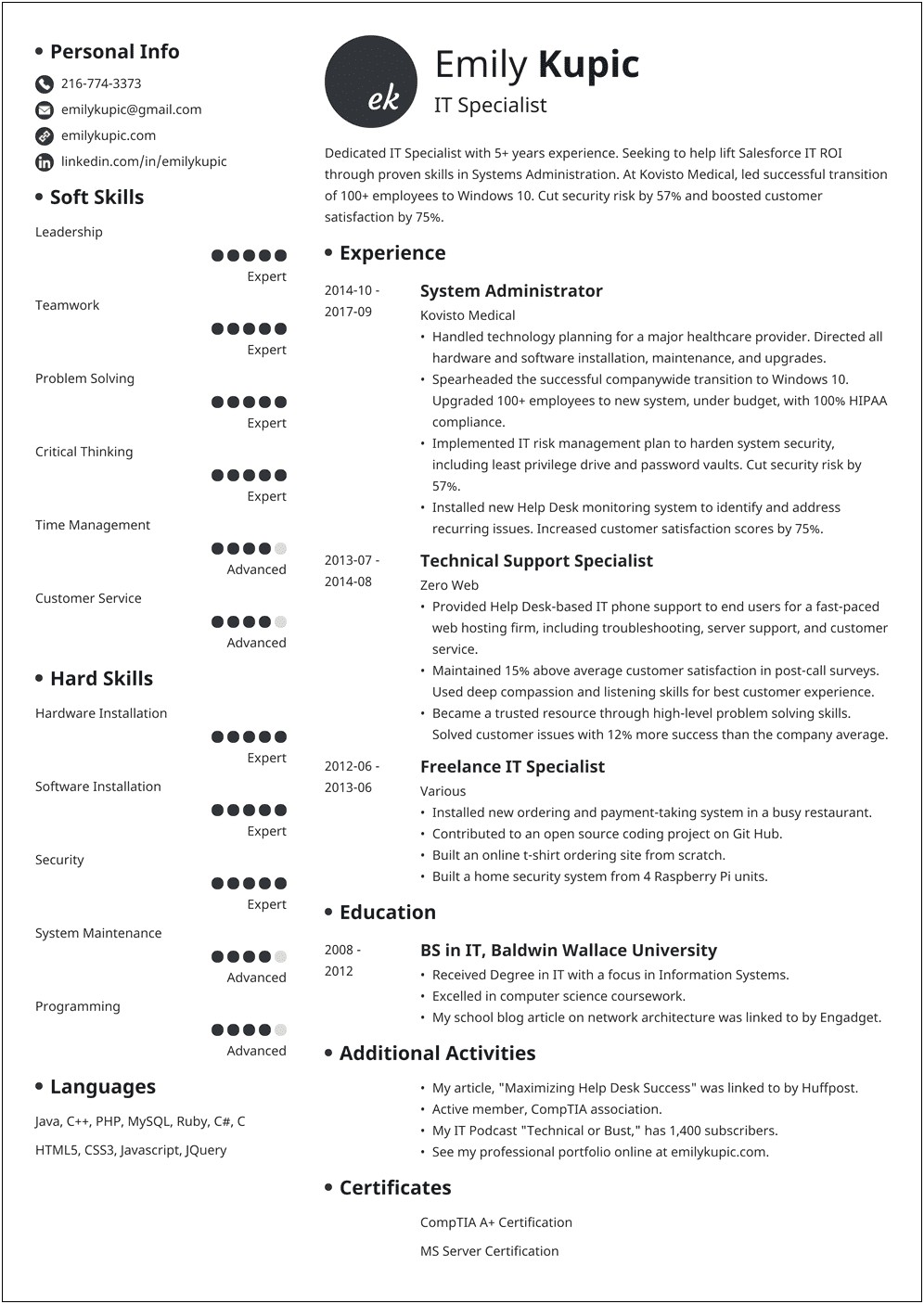 Good Resume Summary For Entertainment Technician