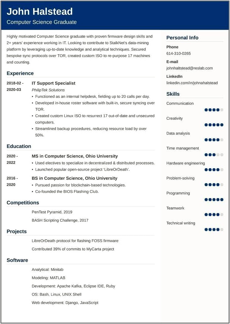 Good Resume Teplates For Computer Science