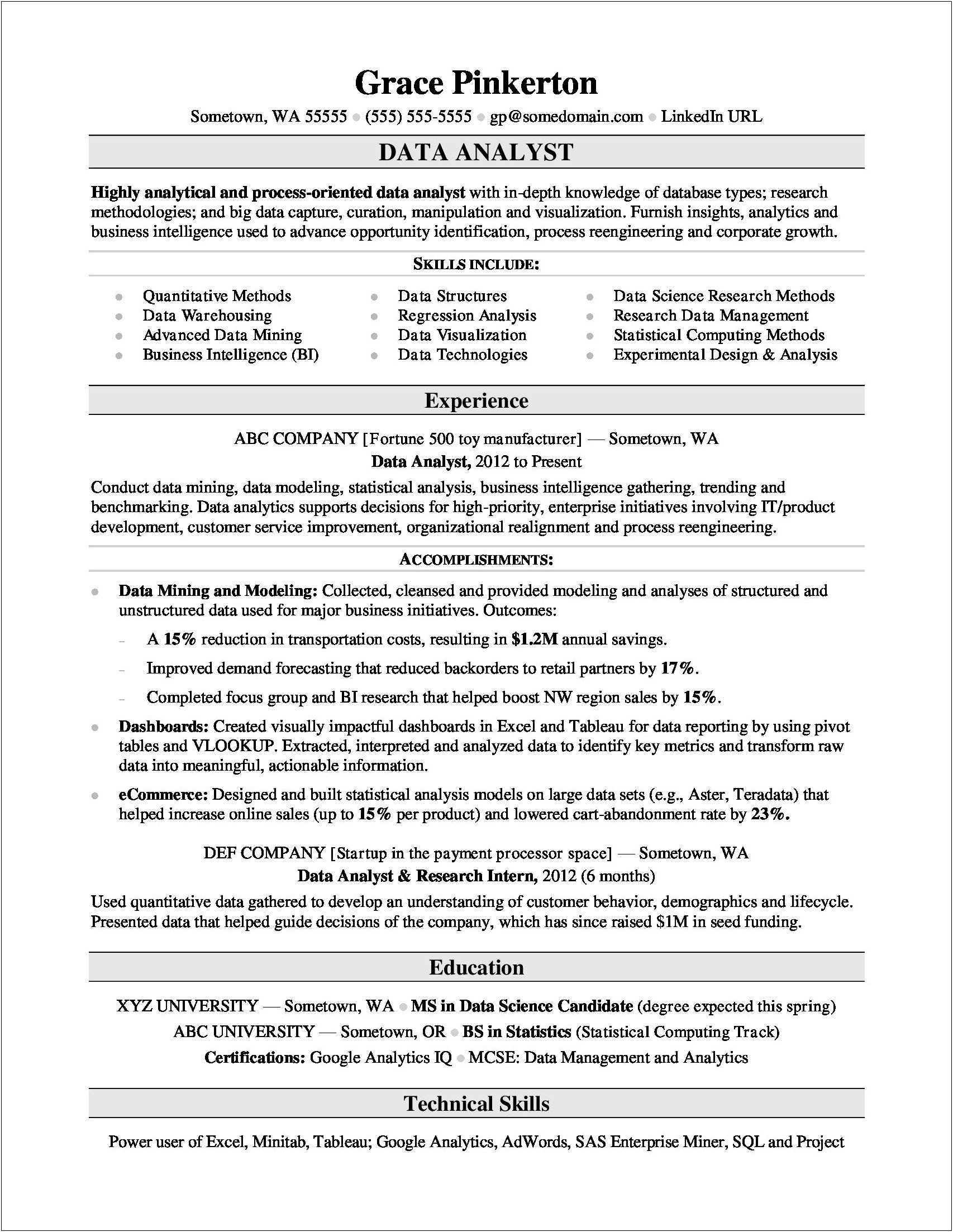 Good Resume Word To Gather Information