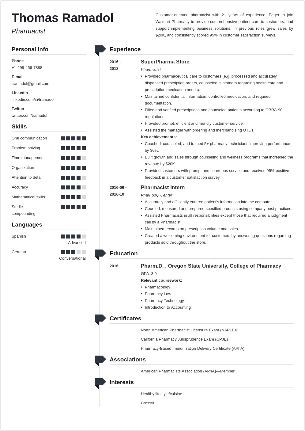 Haad Exam For Pharmacist Sample Resume