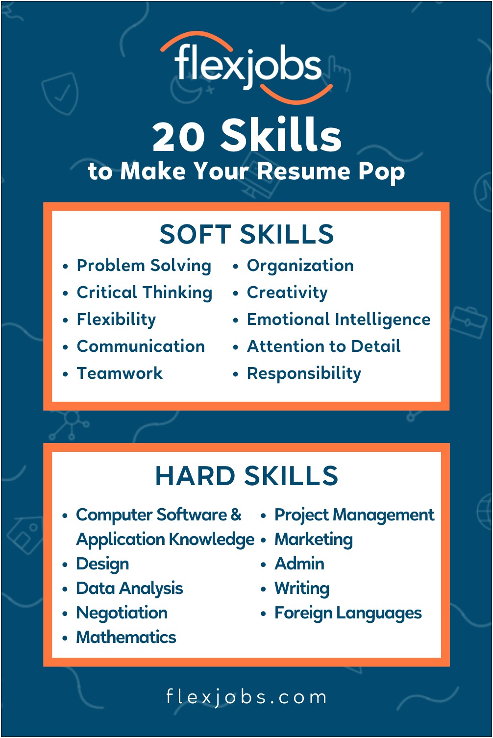 Hard Skills That Look Good On A Resume