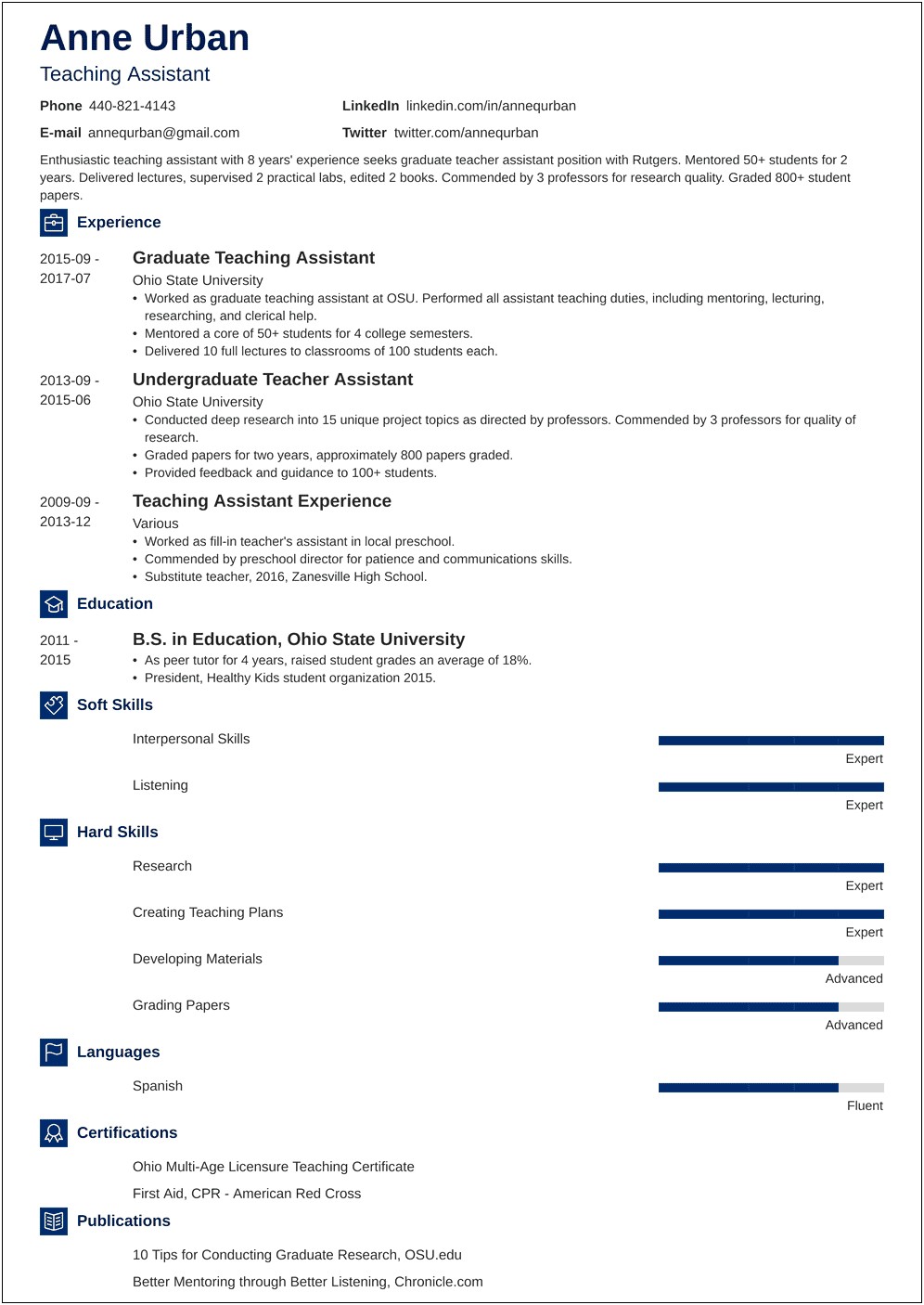 High School Degree Uneducated Adult Resume