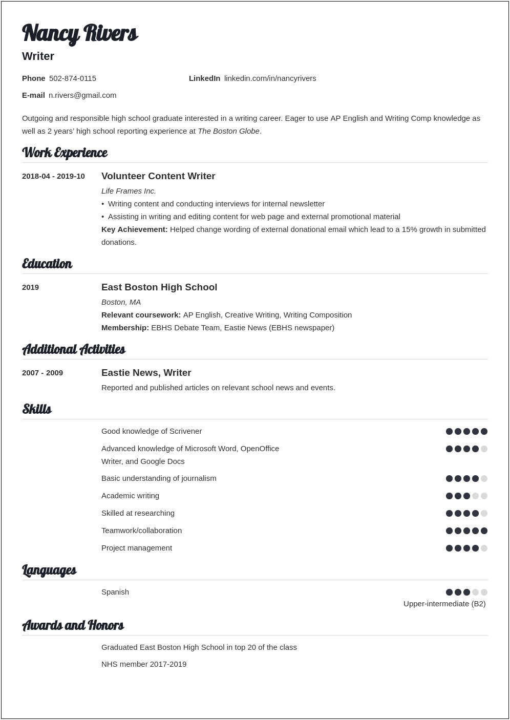 High School Graduate Objective Resume Free Examples
