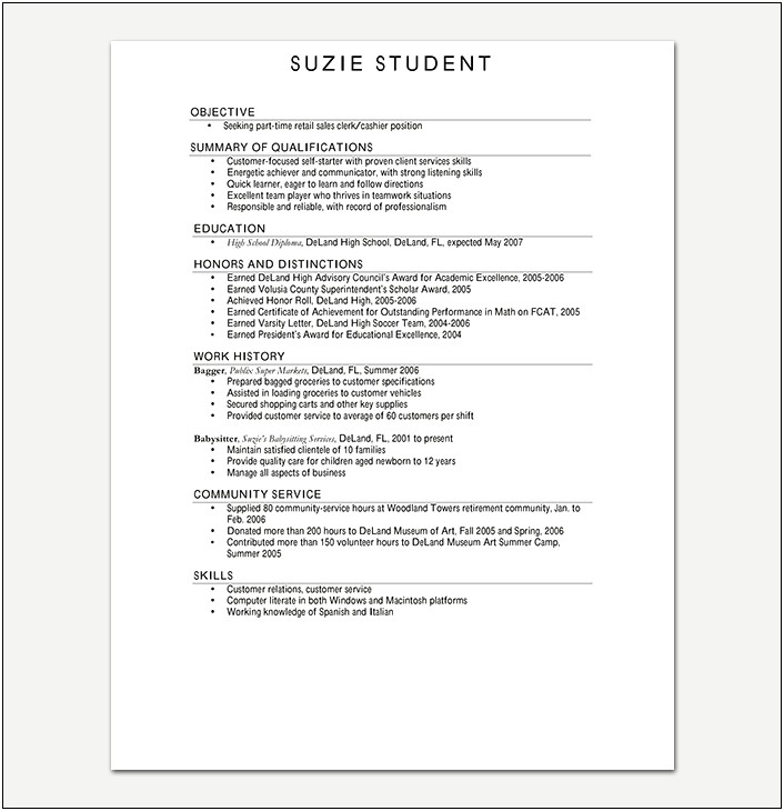 High School Graduated Resume Free Examples