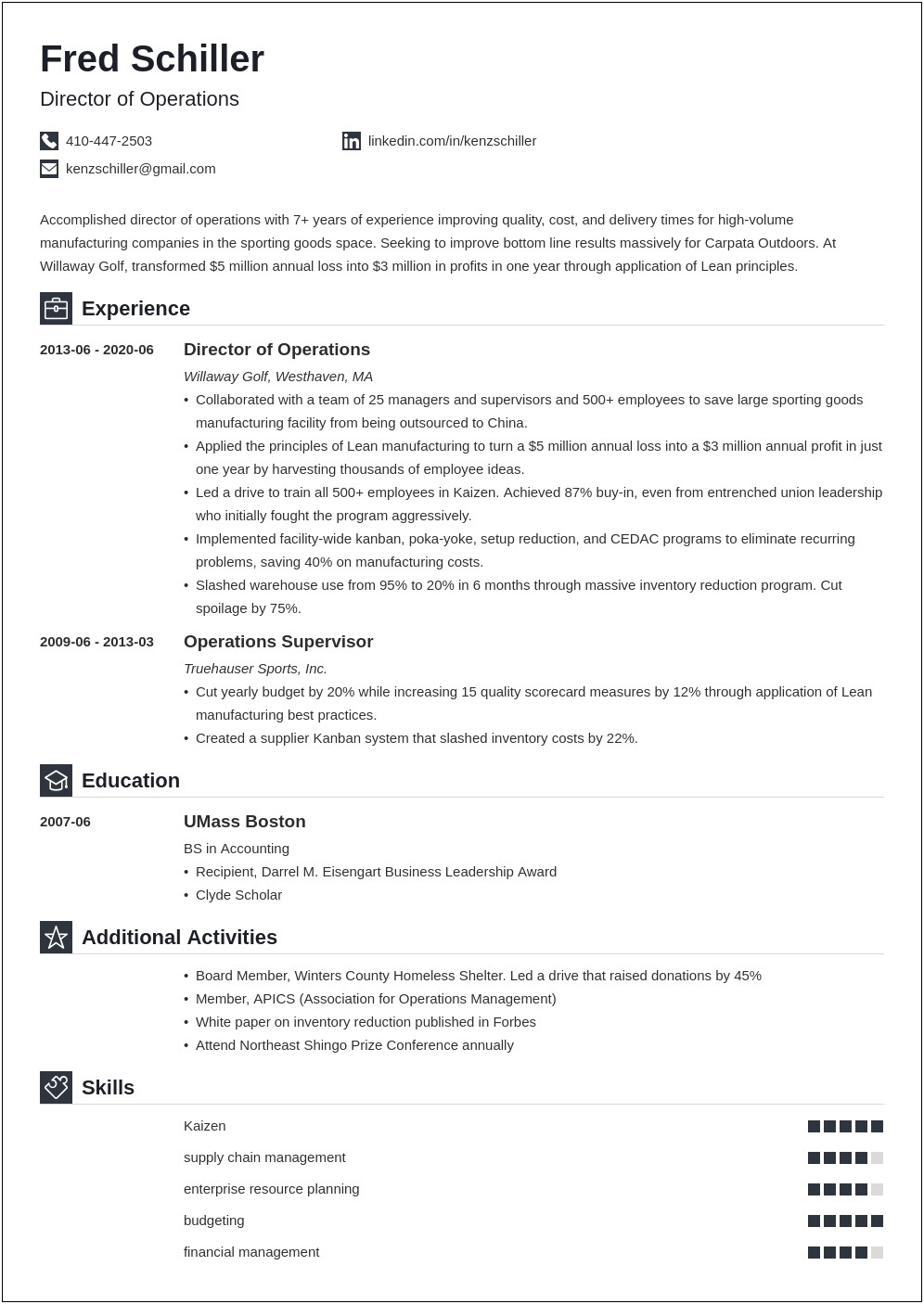 Highlisghts To Include On An Operations Manager Resume