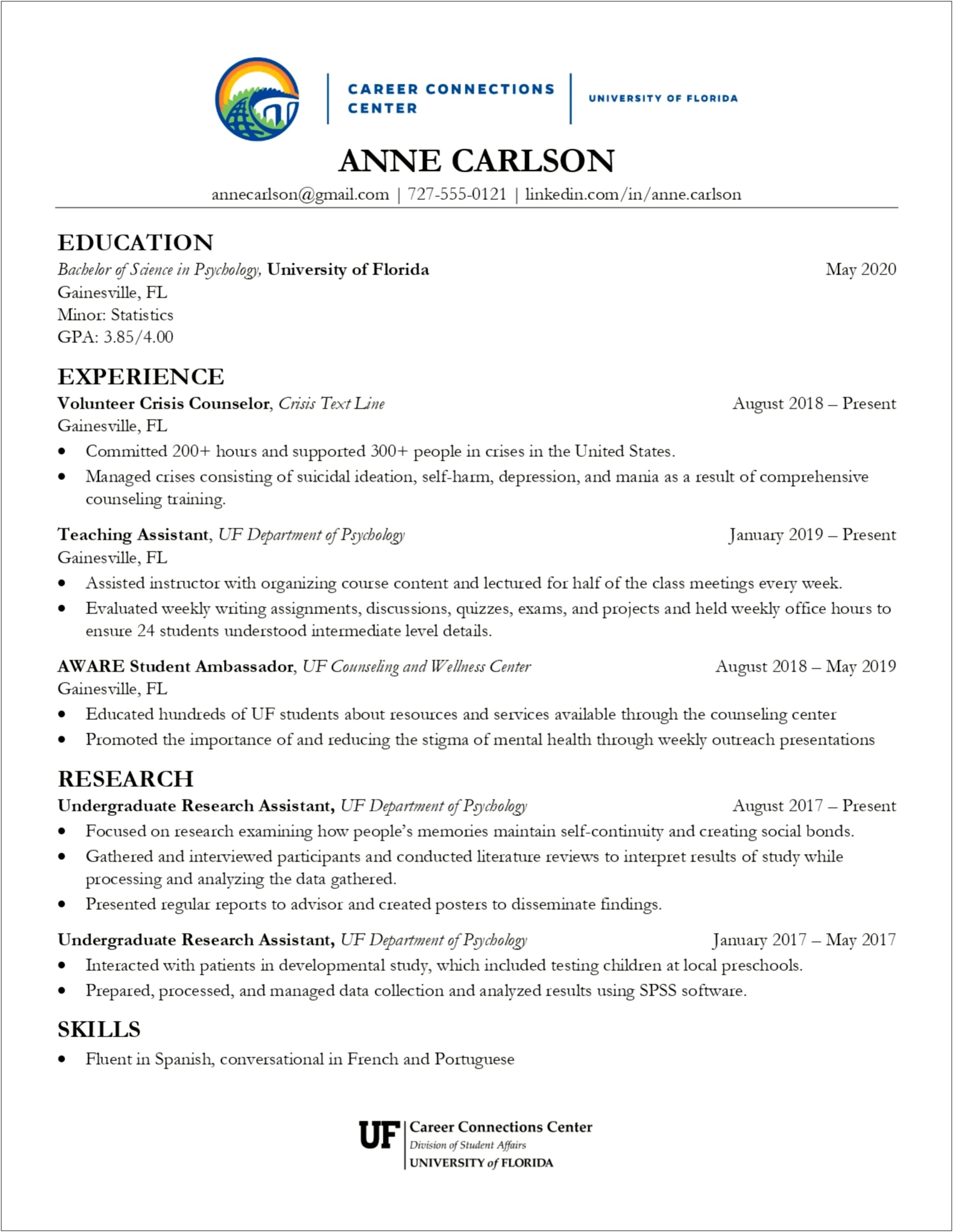 Hours Worked Per Week In A Resume