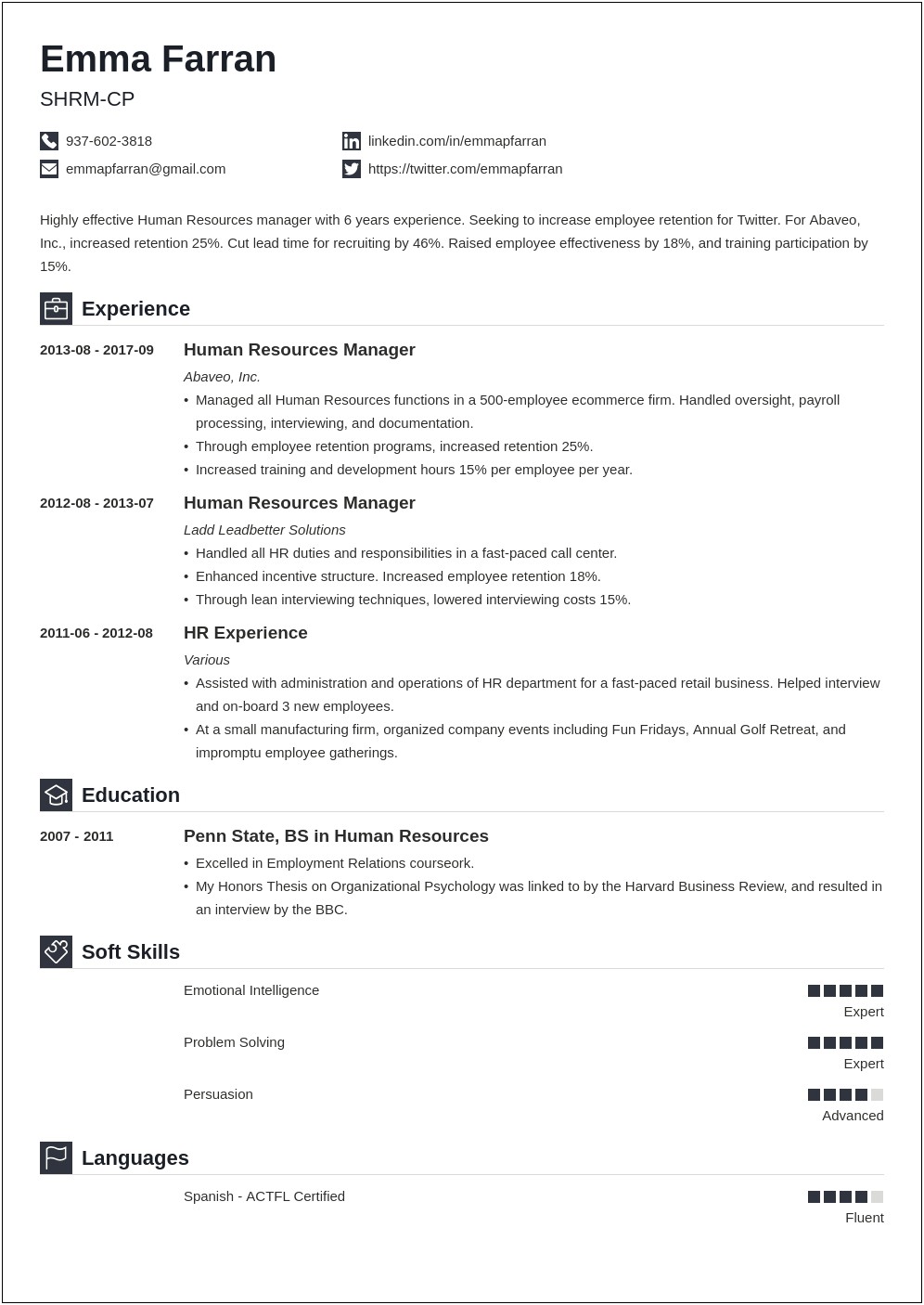 Hr Review Analysis Of Resume Candidate Example