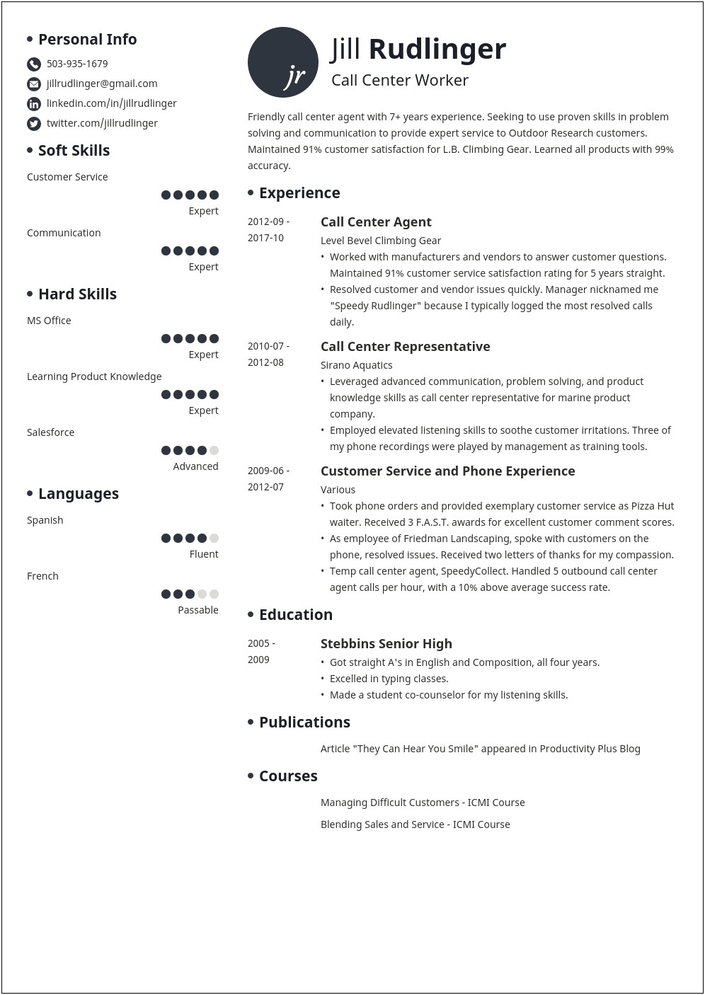 Inbound Work At Home Agent Professional Profile Resume