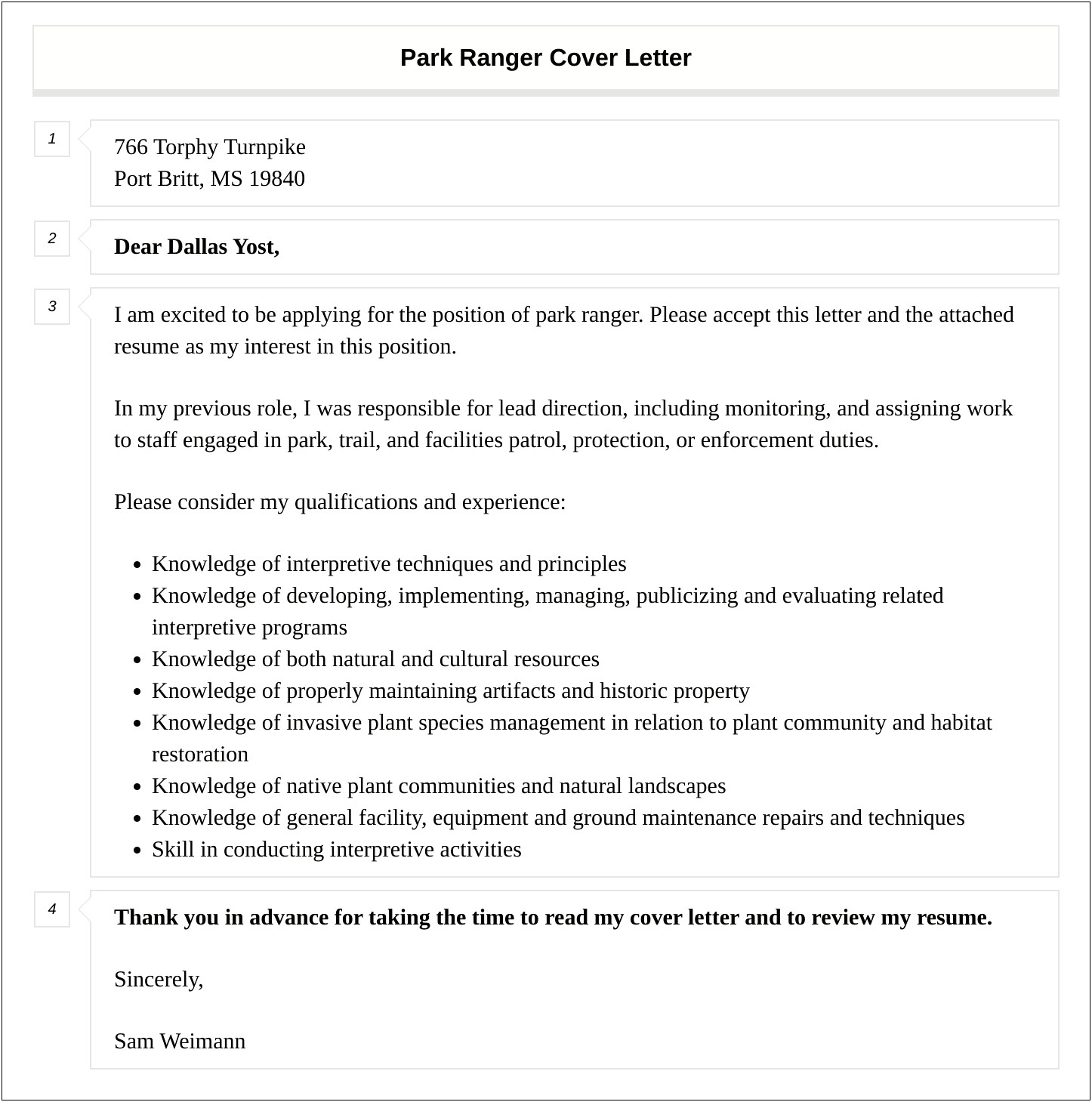 Including Professional Letter With Resume Park Ranger