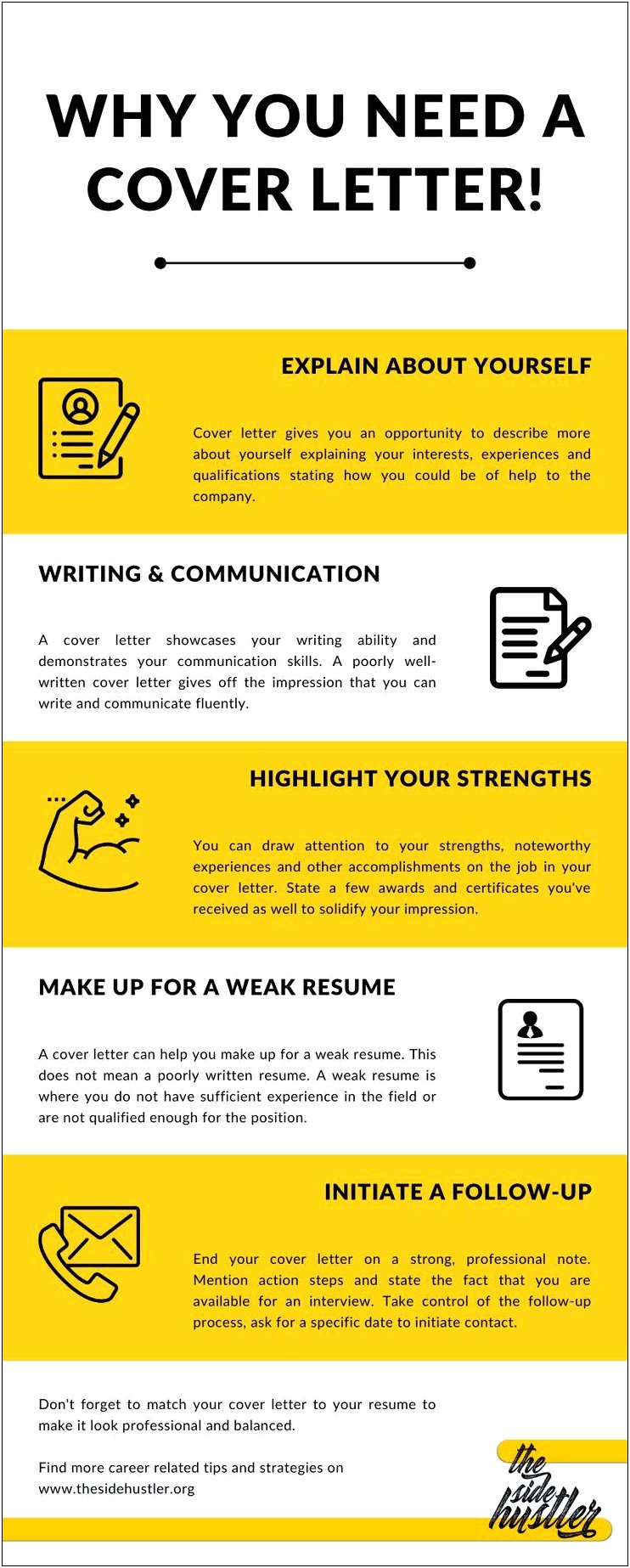 Increase Your Resume And Cover Letter