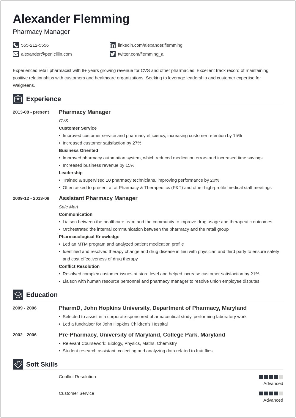 Indian Health Service Pharmacist Cv Resume Sample