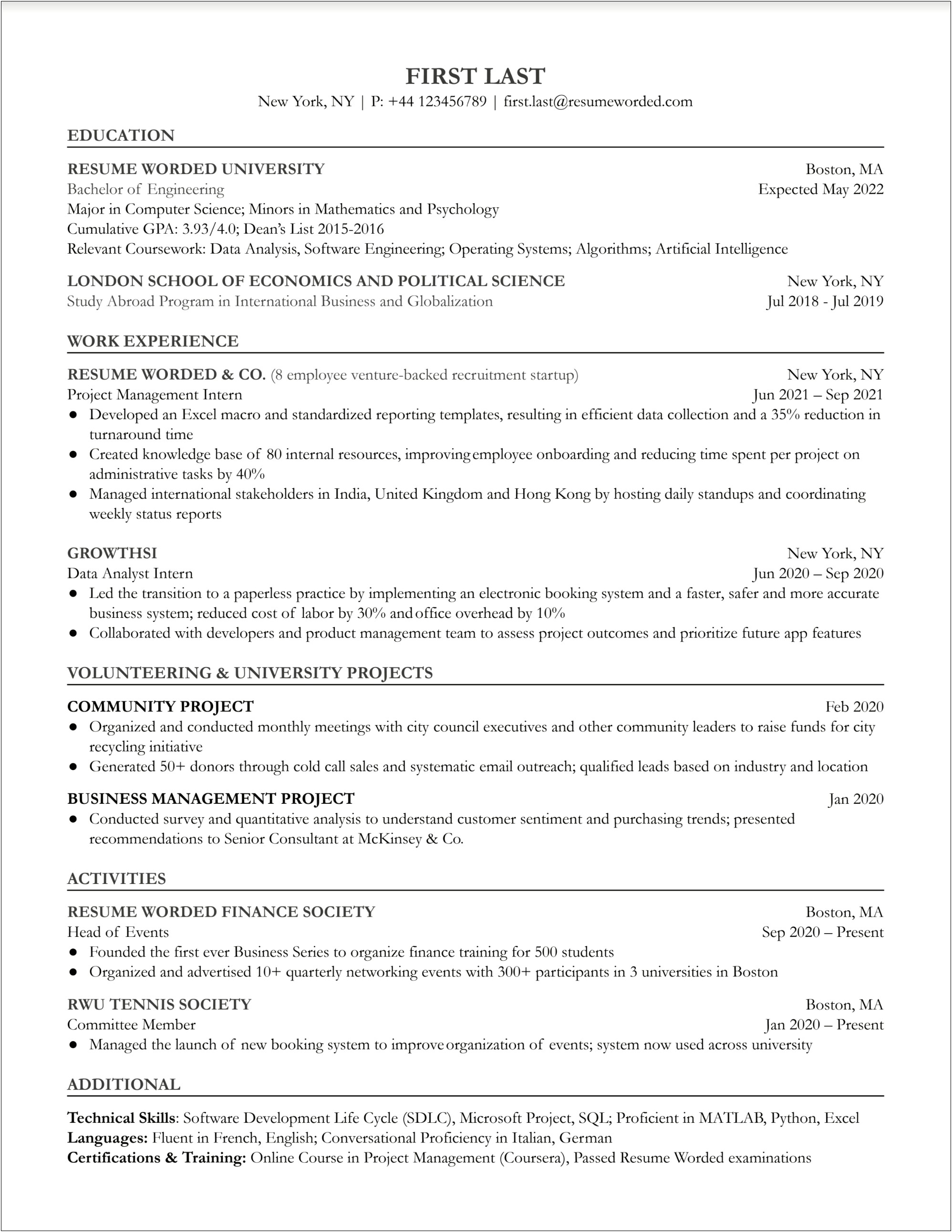 Industrial Organizational Psychology Functional Resume Template