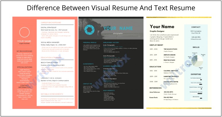 Is A Plain Text Resume Best