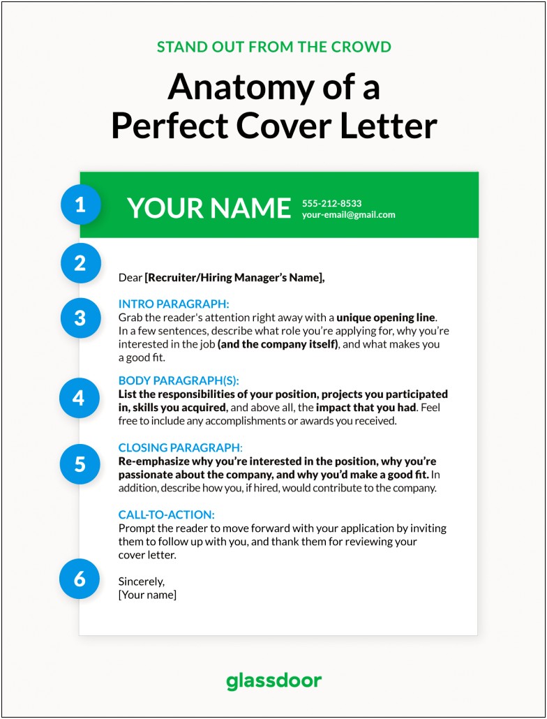 Is A Resume Cover Letter Required