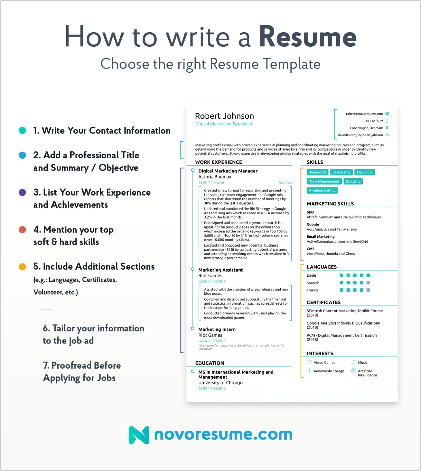 Is A Resume Required For Your First Job