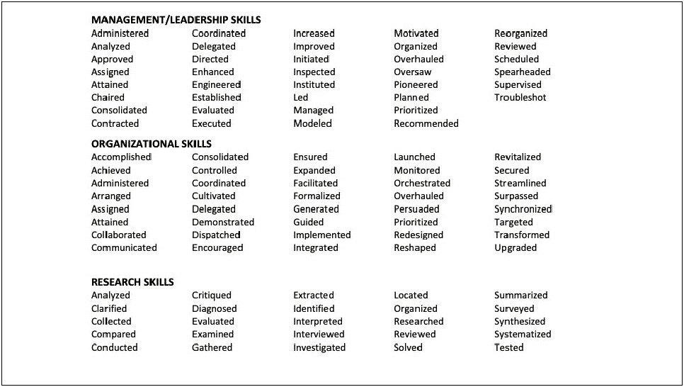 Is Delegated A Good Word For The Resume