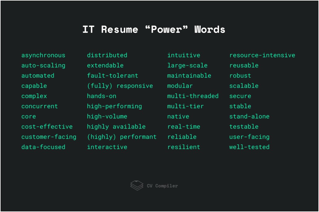 It Resume Power Words And Phrases Resume Resume Designs Z5gAboQ8Jz   It Resume Power Words And Phrases 