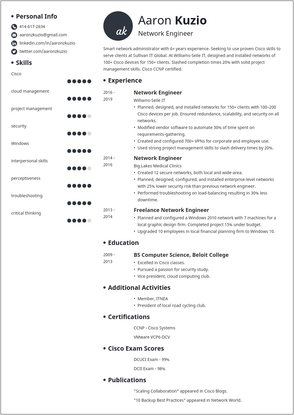 It Resume With No Certifications Sample