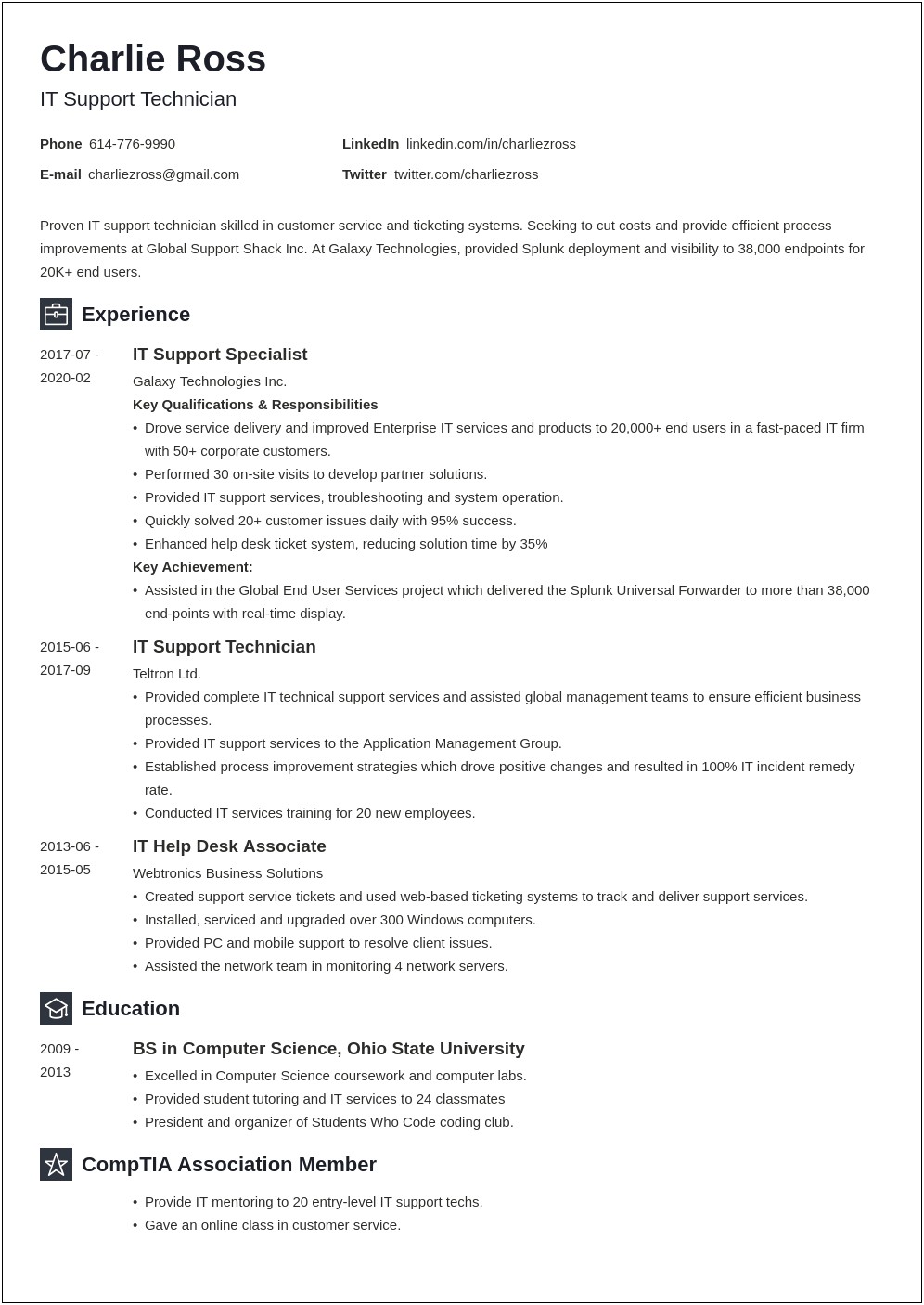 It Support Resume Examples Responsible For