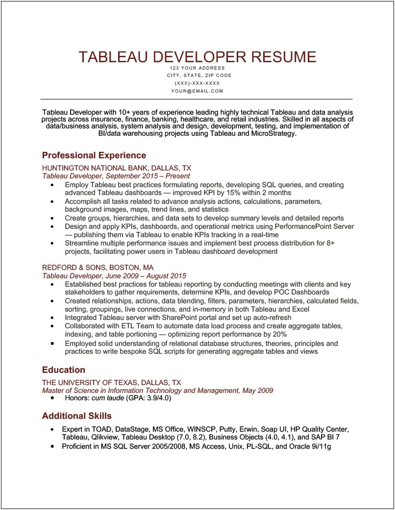 Java Developer With Retail Domain Experience Resume