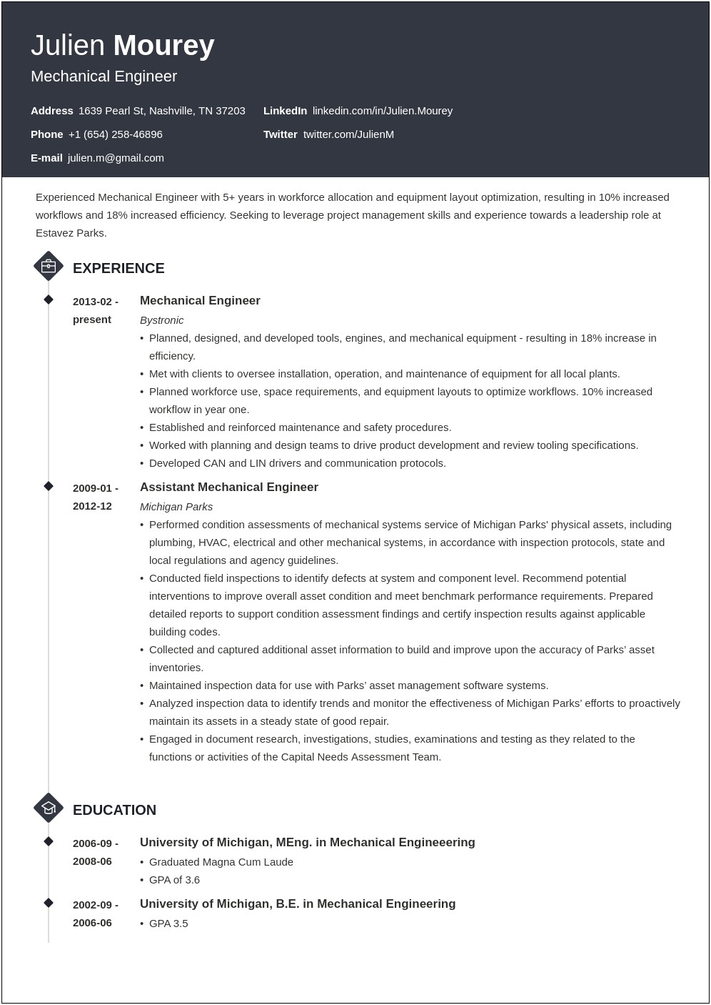 Job Description Of Design Engineer In Resume