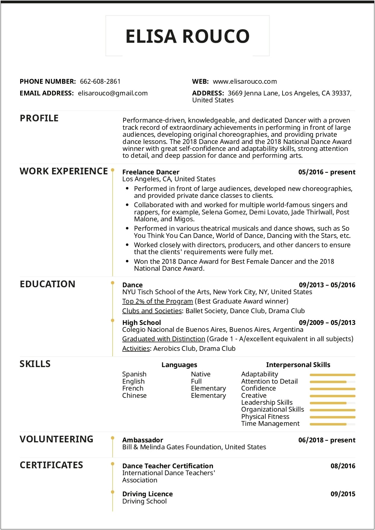 Job Responsibilities Of A Dance Teaching For Resume