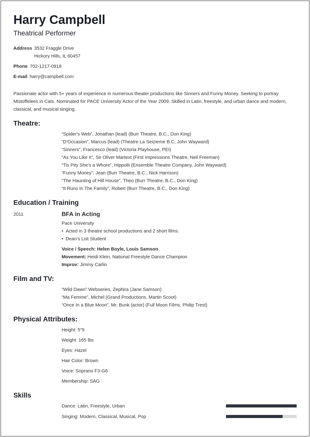 Job Resume Format For Theatre Internship