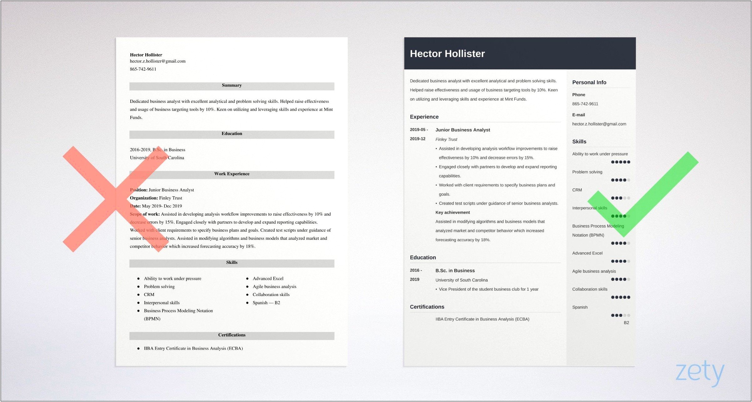 Junior Business Analyst Resume With No Experience