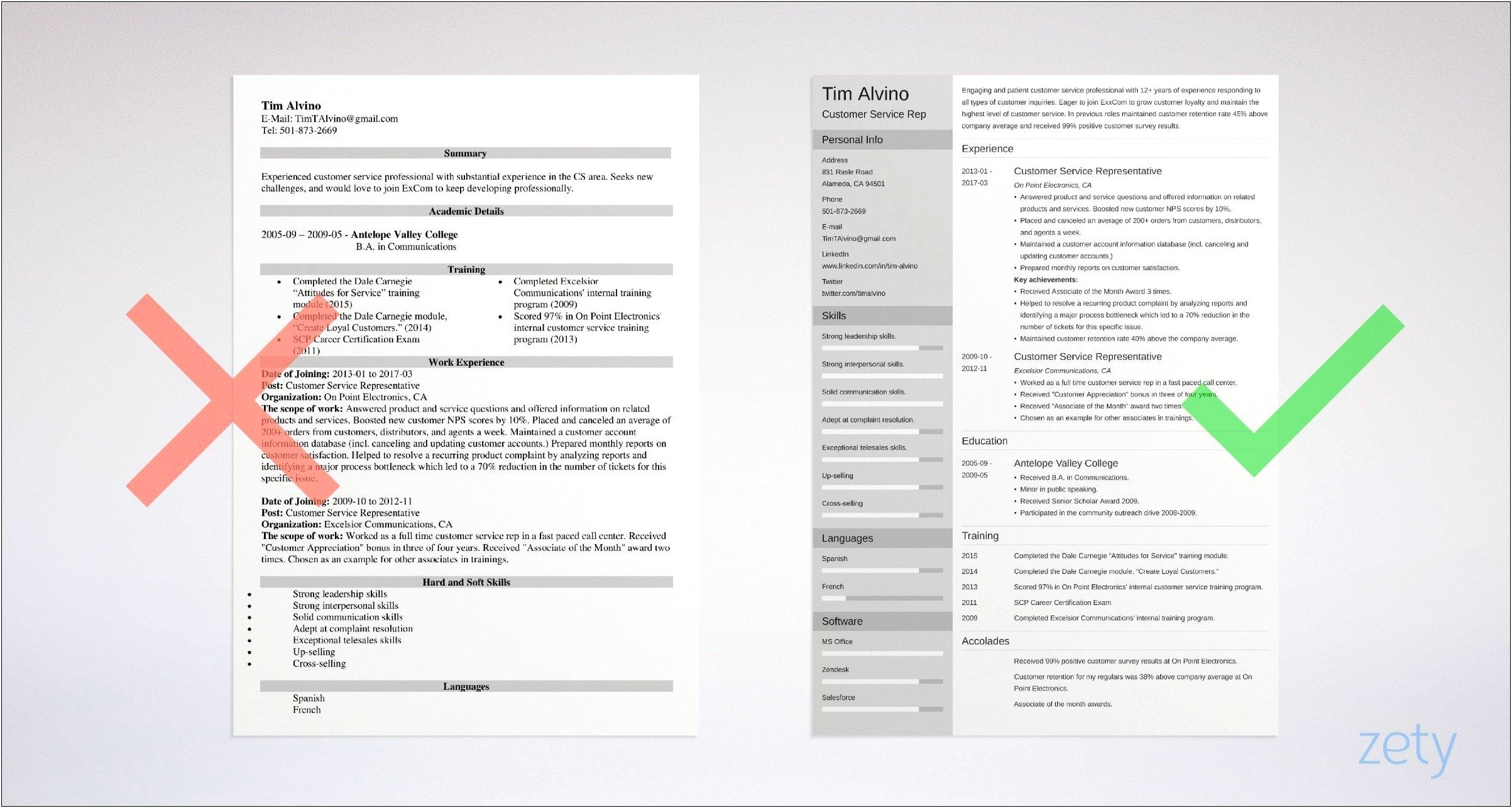 Key Competencies Resume Examples Customer Services