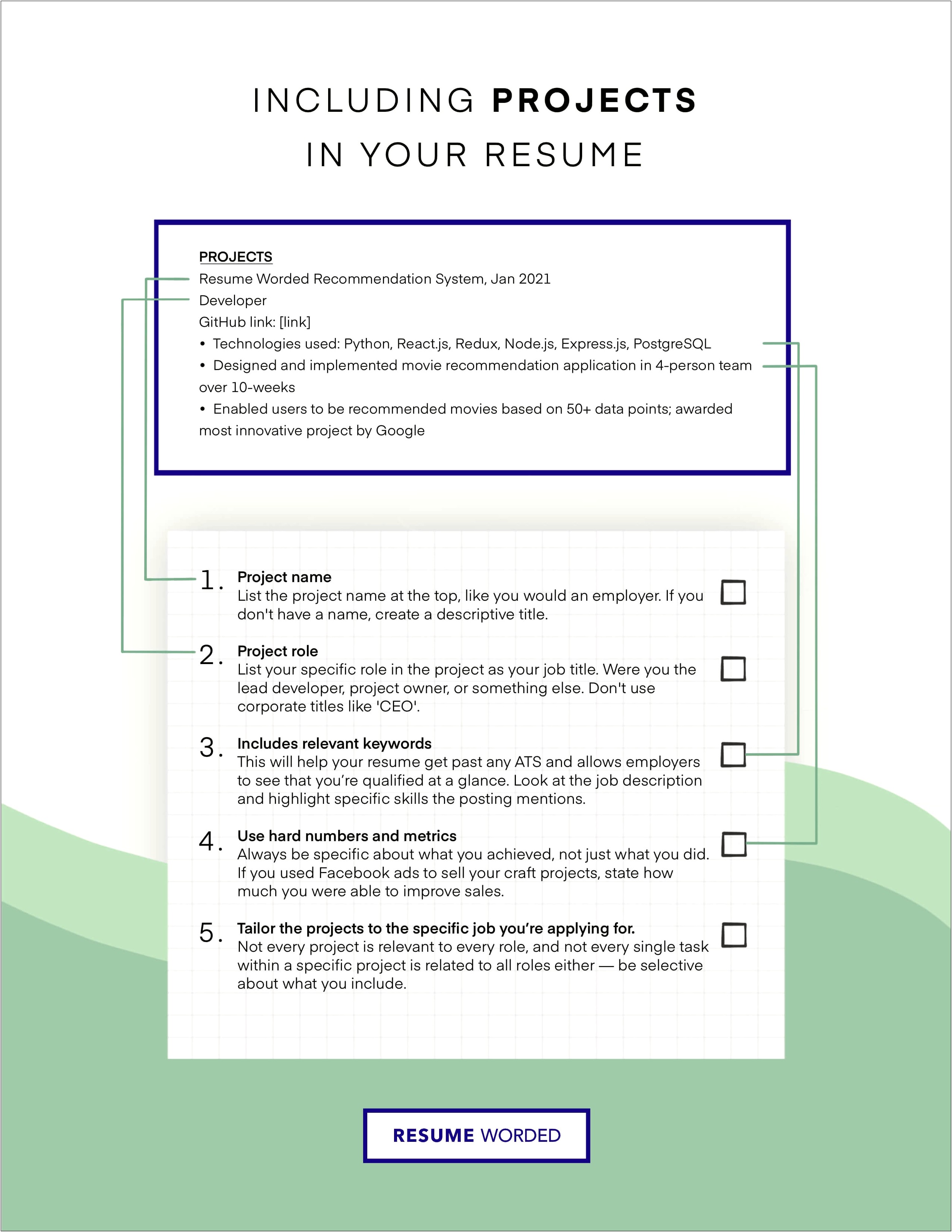 Key Words For A Resume At Tractor Supply