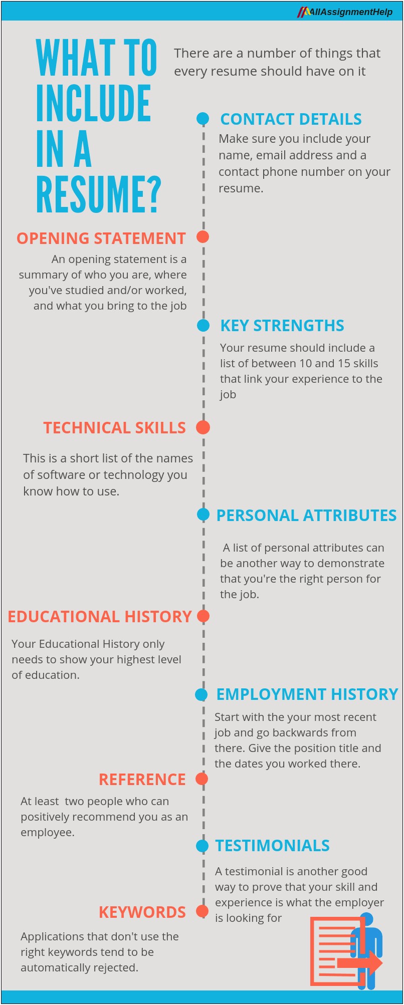 Key Words People Look For On Resume