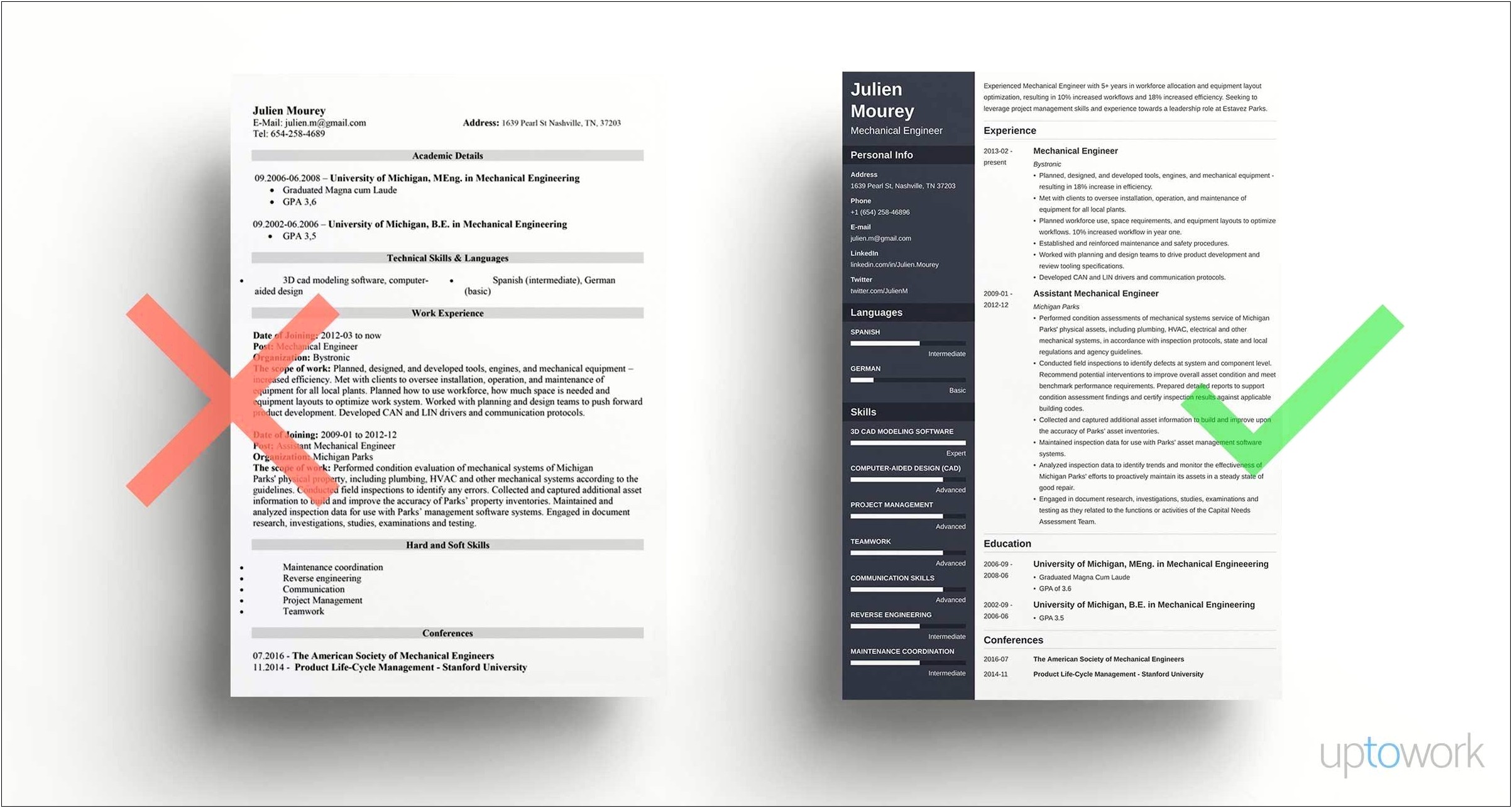 Keys Word On A Resume For Mechanical Engineering