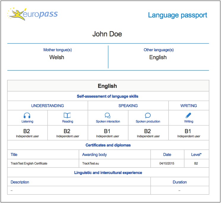 Language Proficiency Levels For Putting On Resume