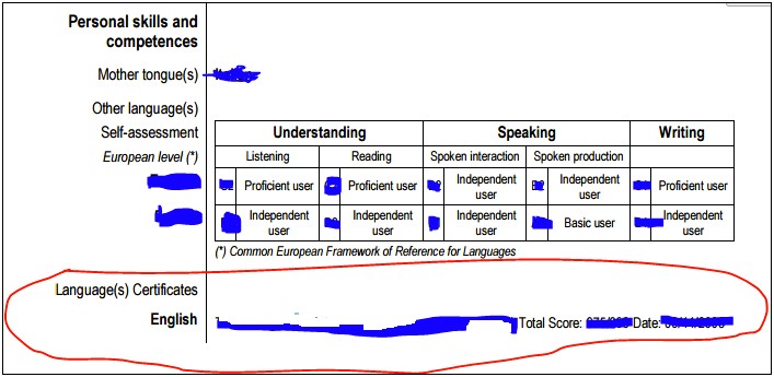 Language Proficiency Levels Resume Cover Letter