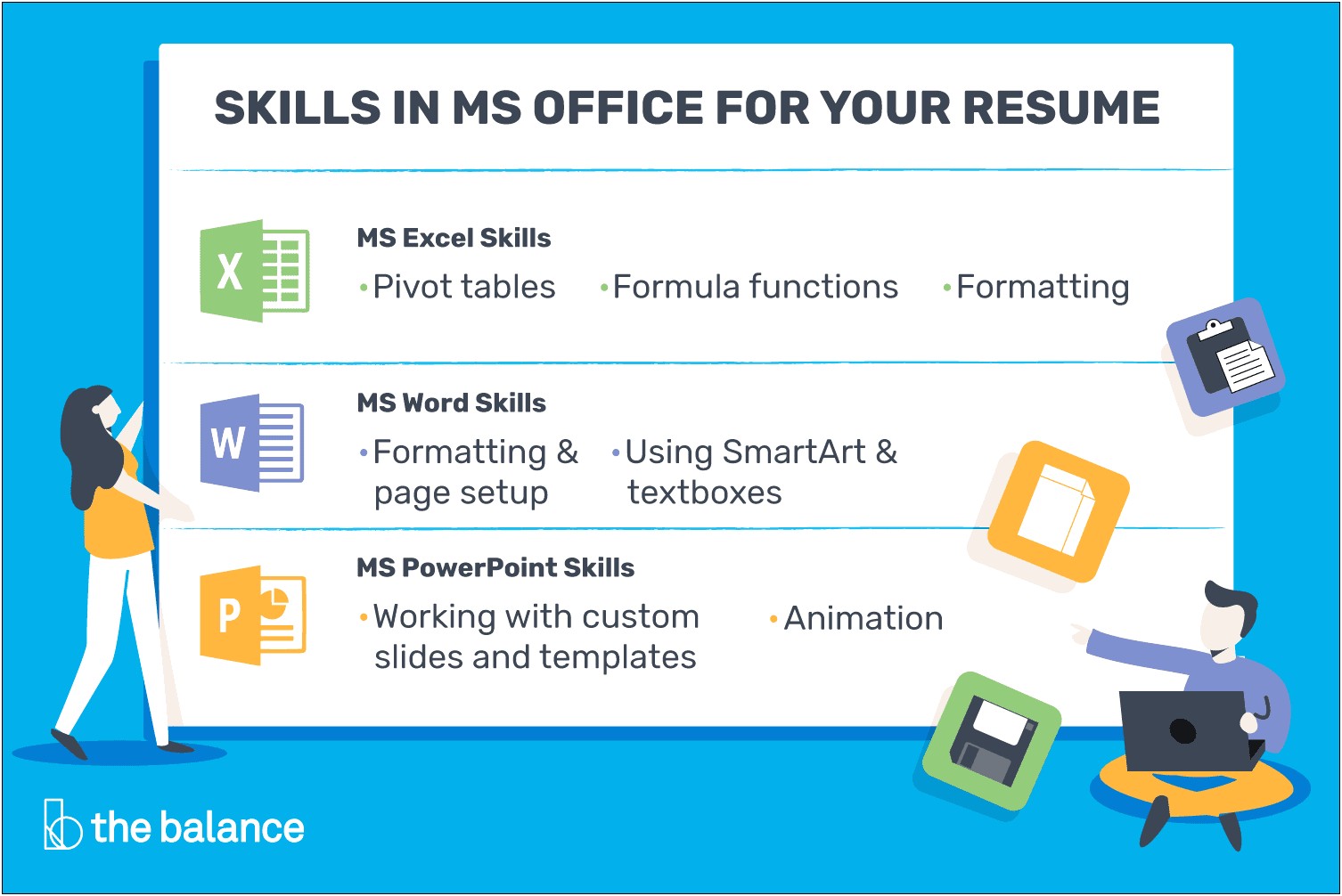 Levels Of Skills Proficiency To List In Resume