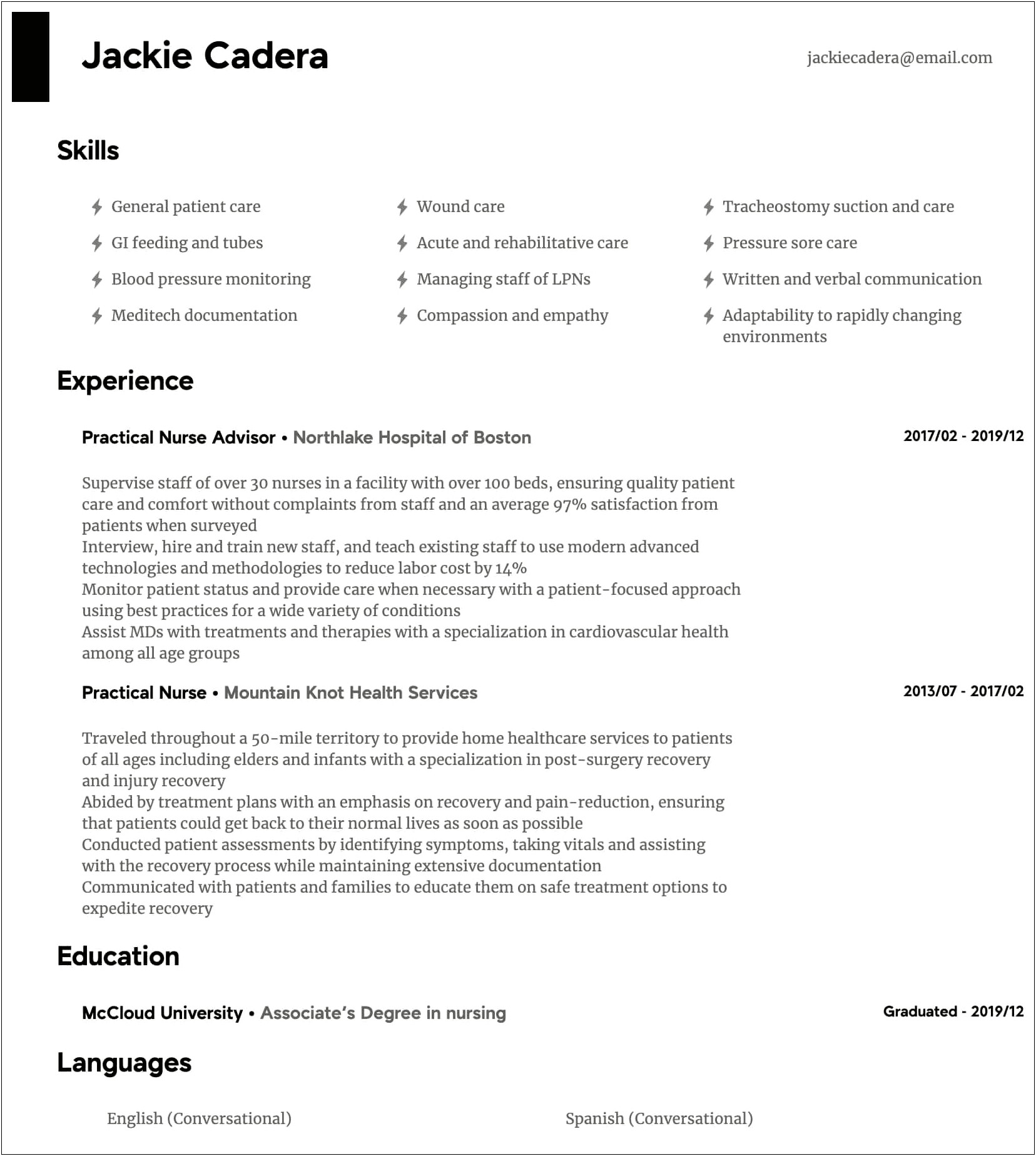 Licensed Practical Nurse Lpn Resume Sample