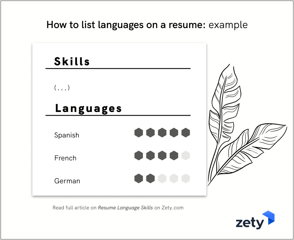 List Language Skills On Resume Sample