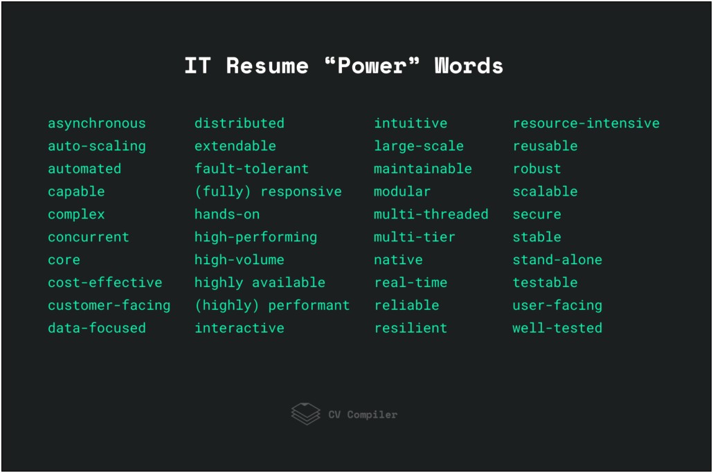 List Of Descriptive Words For Resumes