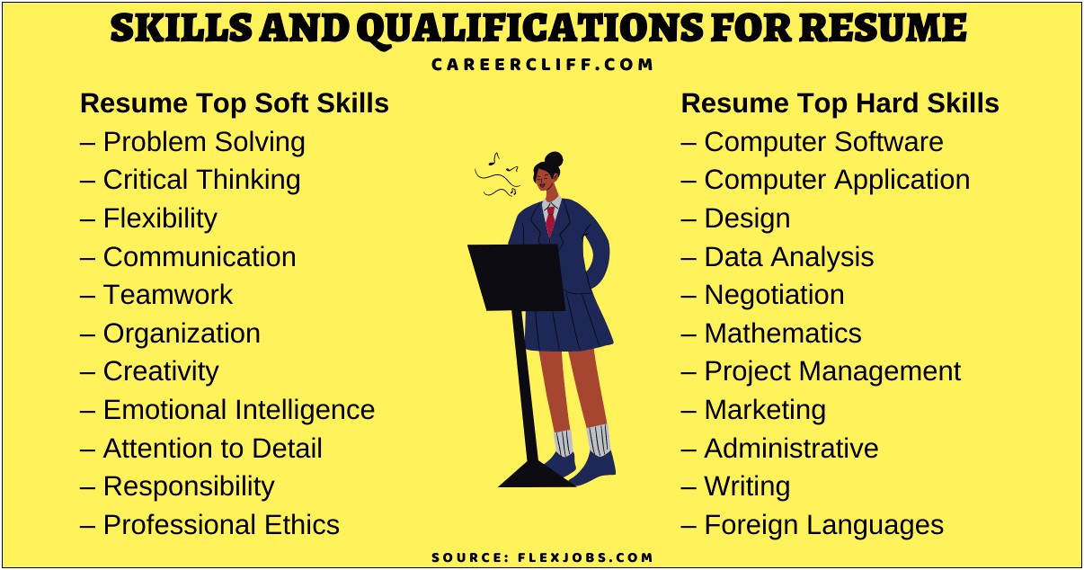 List Of It Skills To Put On Resume