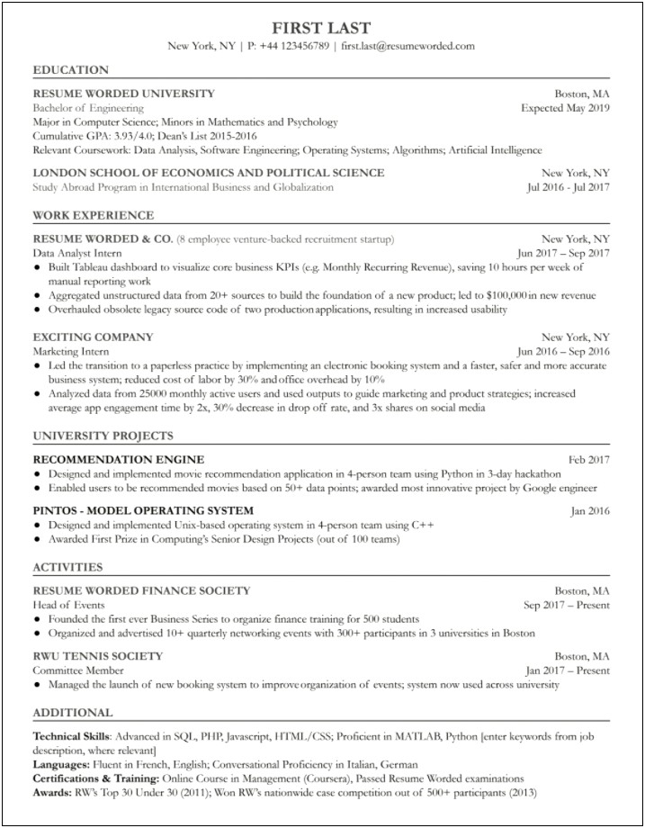 List Of Resume Skills Data Scientist